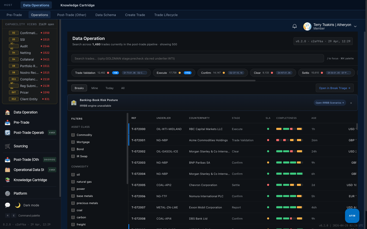 Atheryon Labs trade board and operations surface