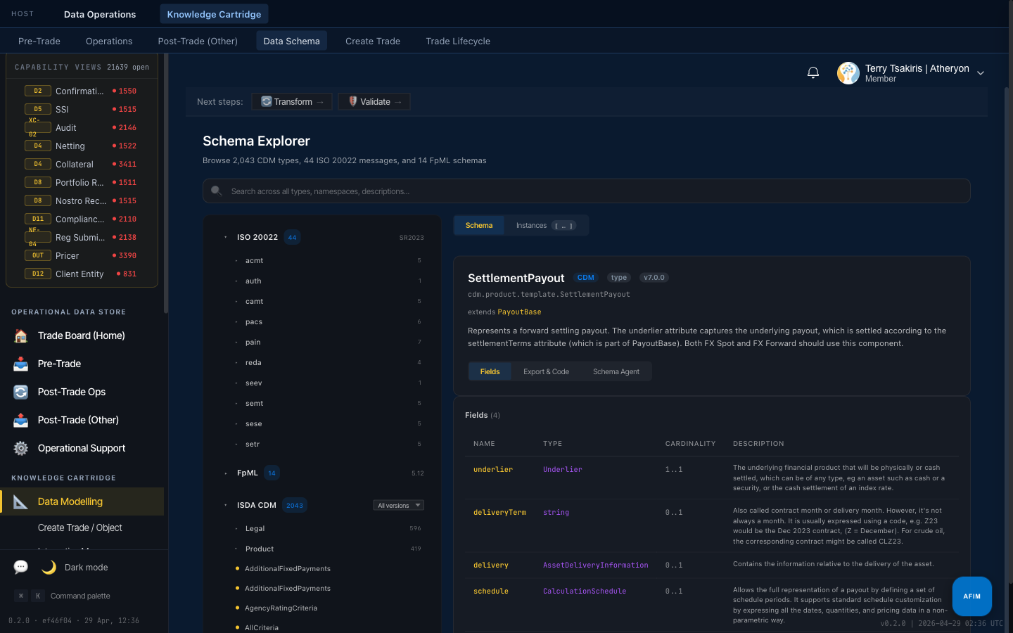 Atheryon Labs schema editor and CDM intelligence surfaces