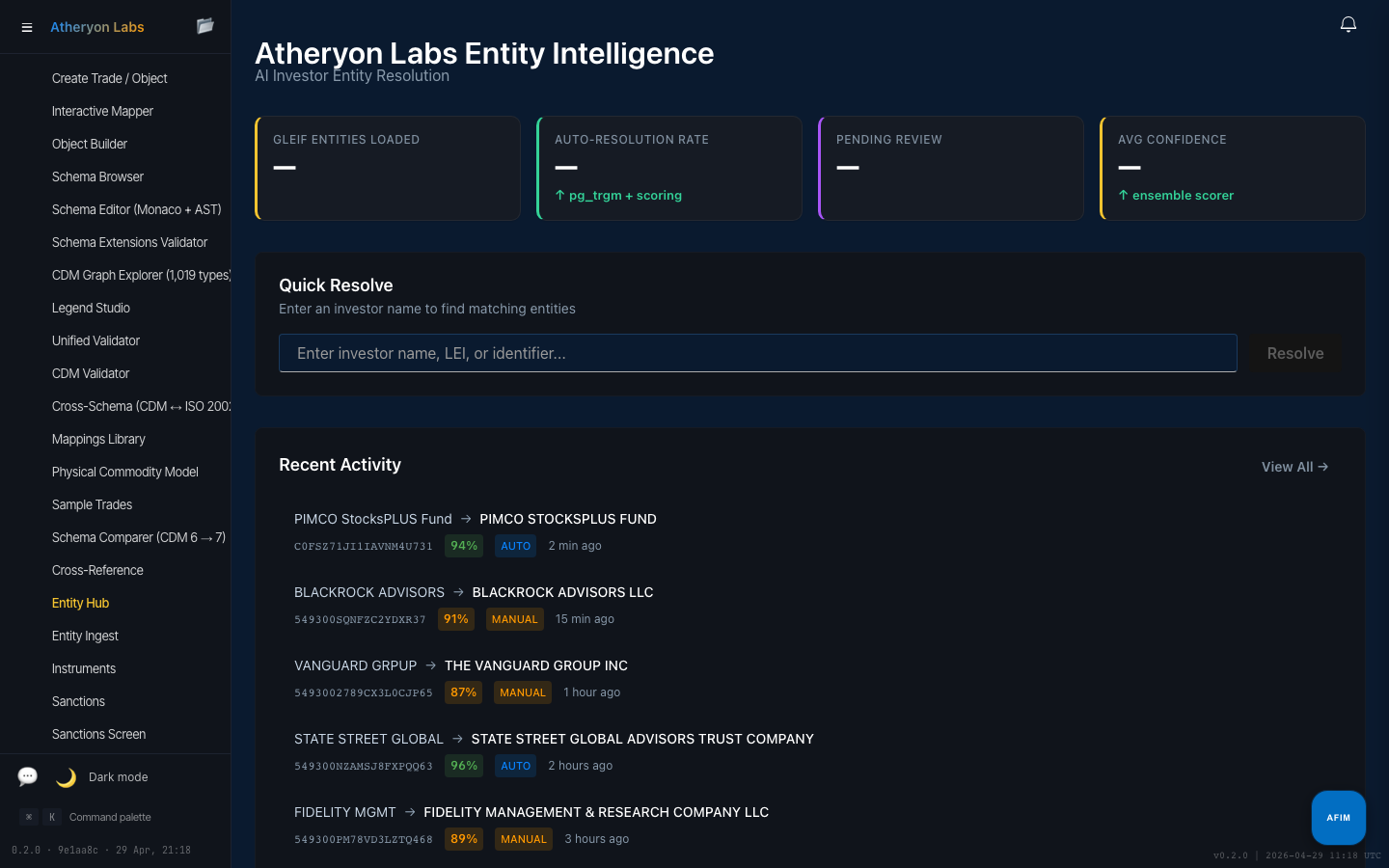 Entity Intelligence screen
