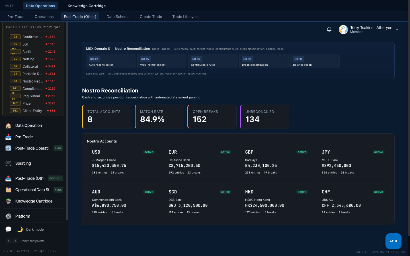 Nostro Reconciliation (D8) screen