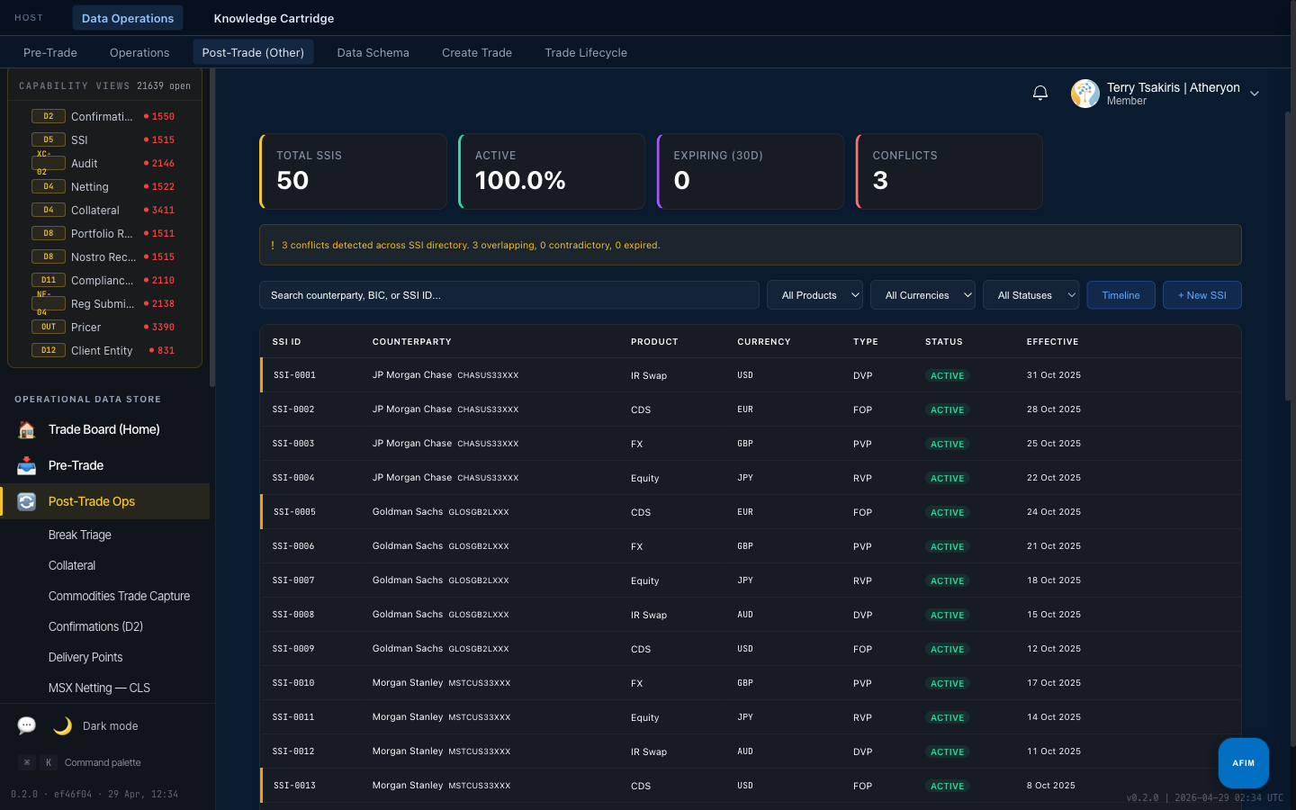 SSI Management (D5) screen